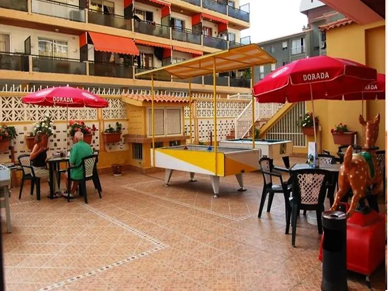 Skyview Hotel Tenerife Пуэрто-де-ла-Крус 3*,  Испания